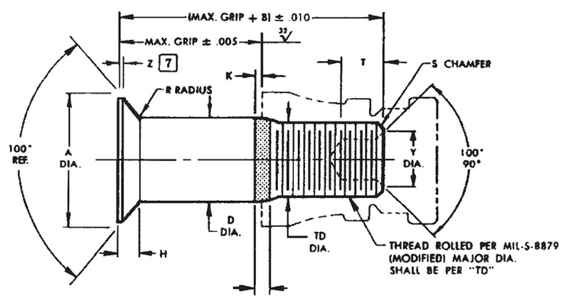 Item Hl Inch Maximum Grip Hl Hi Lok Flush Shear Head