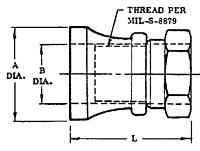 Item Hl Inch Pin Nominal Diameter Hl Hi Lok Aluminum