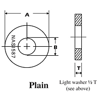 NAS1587 High Temperature Plain Light Washer - 2