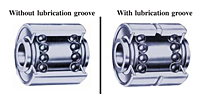 MS27647 Light and Heavy-Duty Anti-Friction Airframe Ball Bearings - 3
