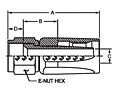 Stratoflex 111 Flared Hose Fittings - 2