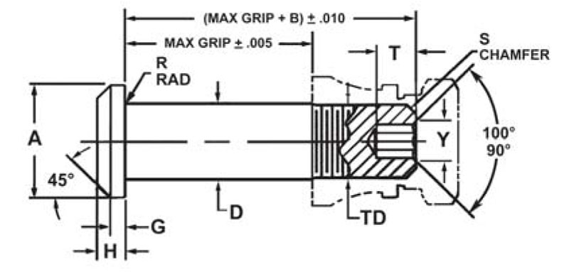 Item Hl220 8 4 14 Inch Maximum Grip Hl220 Hi Lok Protruding Tension Head Pin On Monroe 6489